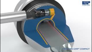 ETP HYDRO-GRIP COMPACT - Hydraulic high precision toolholder