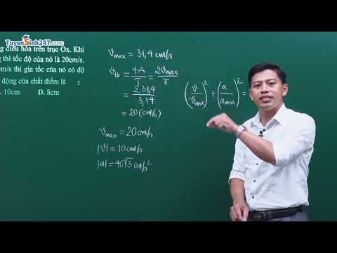 Video ÔN TẬP KIỂM TRA GIỮA HỌC KỲ I, VẬT LÍ 12 (CHƯƠNG I. - youtube