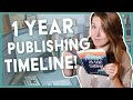 How I Wrote & Published a Novel in Less Than a Year – BOOK PUBLISHING TIMELINE