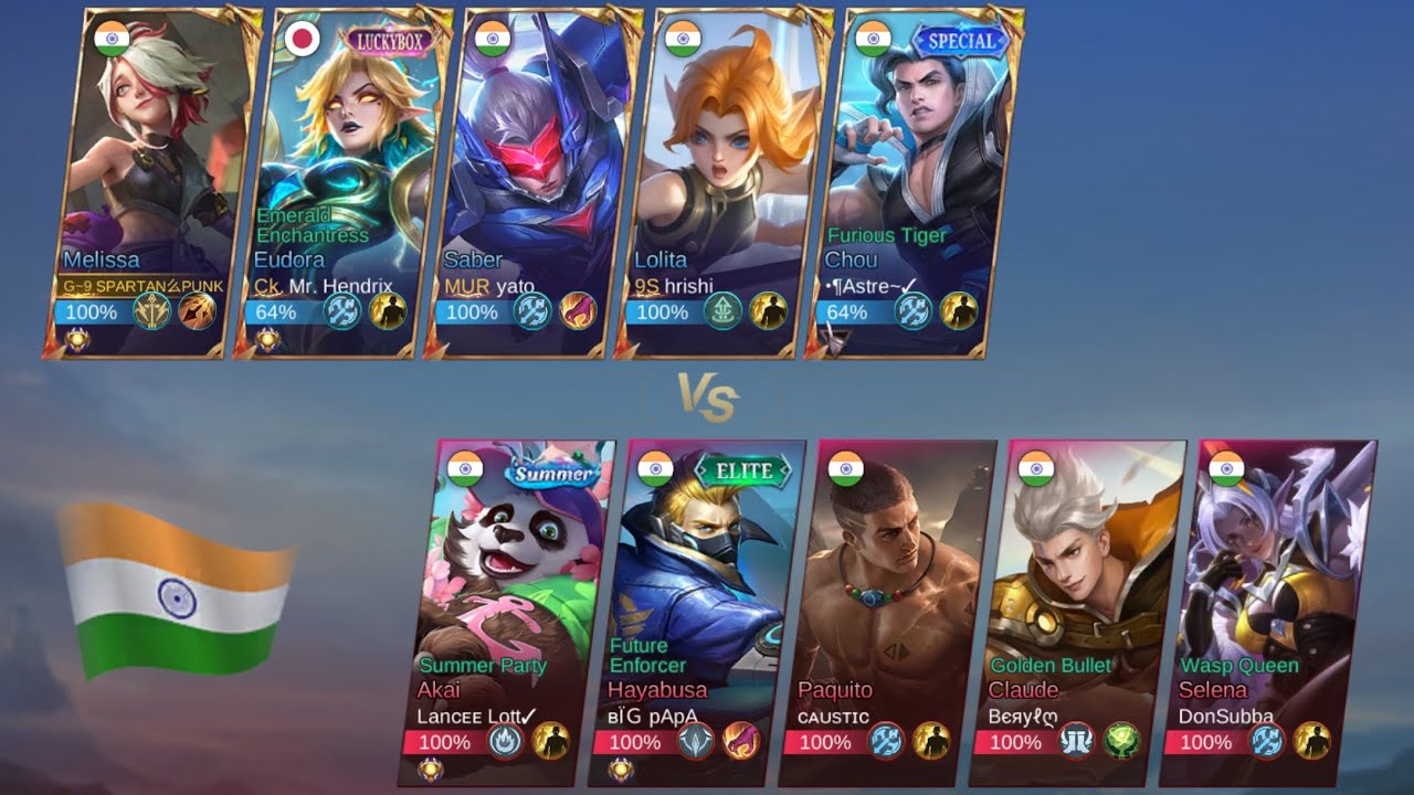 Marksman Miya Gameplay 🔥 Build and Emblem 🔱 | Road to 100 Subscribers 👆