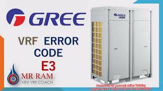 GREE VRF Error code E3 (English)