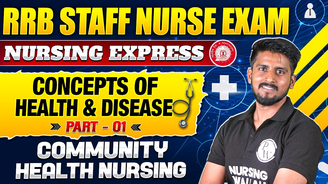 Concepts Of Health and Disease | Part 1 | Community Health Nursing | RRB Staff Nurse Exam 2024