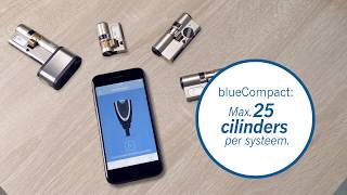 blueCompact – Tijdprofielen aanleggen en beheren