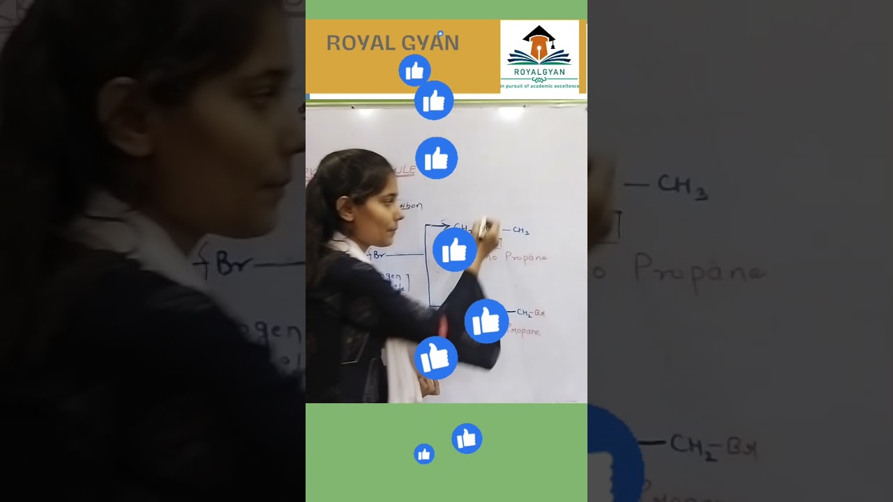 Markovnikov Rule chem. class 11th & 12th
