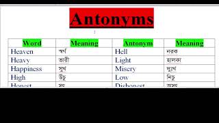 Thumbnail Antonyms part 2, for varsity admission, teacher recruit exam, govt  job exam and cadet college admis