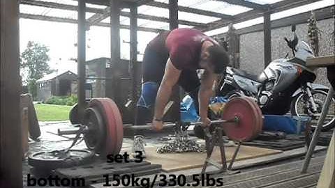 powerlifting training log 21 aug 13 dynamic effort squat and deadlift