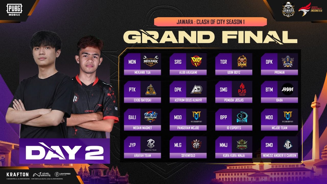 PUBG MOBILE Jawara Clash of City Season 1 | Grand Final Day 2