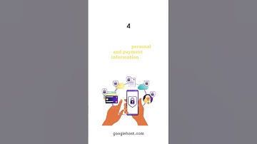 How to Buy VPS Hosting on Ultahost | UpTo 40% OFF - Discounts & Coupon Codes