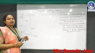 DBMS | Concurrency Control Techniques |Timestamp Ordering Protocols