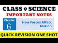 🔥Class 9 How Forces Affect Motion One Shot Notes🔥 Class 9 Science Full Chapter Revision