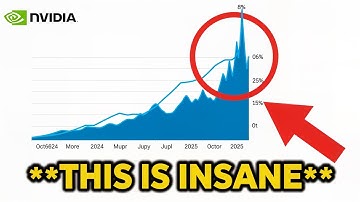 🚨 CRASH WARNING: Why Nvidia is the New Cisco & The AI Bubble Collapse That Threatens Your 401k