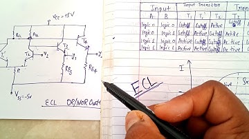 ECL (Emitter Coupled Logic) |Digital Electronics in hindi | What is ECL in DE | Lec-56