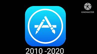 Evolution of App Store Icon KineMaster