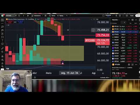 Losing this zone will be fatal for Bitcoin.