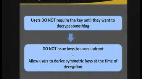 2012-03-28 CERIAS - Privacy preserving attribute based group key management