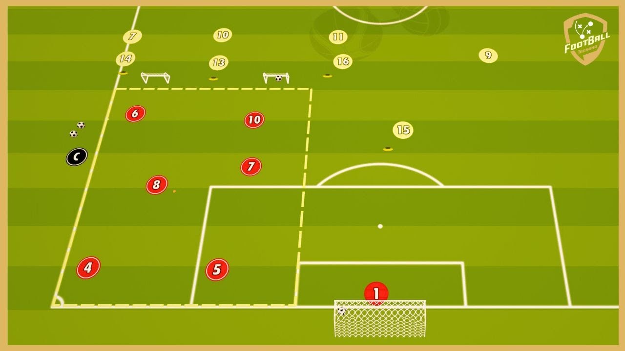 Вильярреал - игра в контратаках с завершением 3 голов