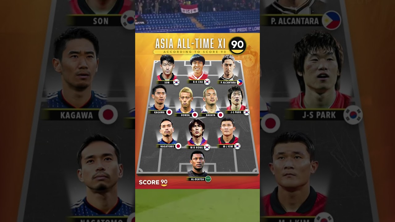 ASIA ALL-TIME XI According To Score 90! 