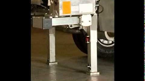 Synergy Rite Height Training Video