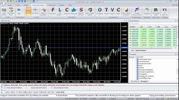 VertexFx VTL Indicator- Moving Average Ribbon