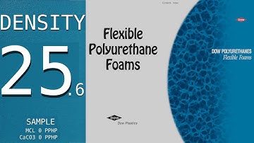 PU FOAM Formulation for 25. 6 density overall