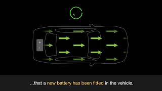 BMW  Battery Replacement and Registration Mountain View CA Bmw Mountain View Service