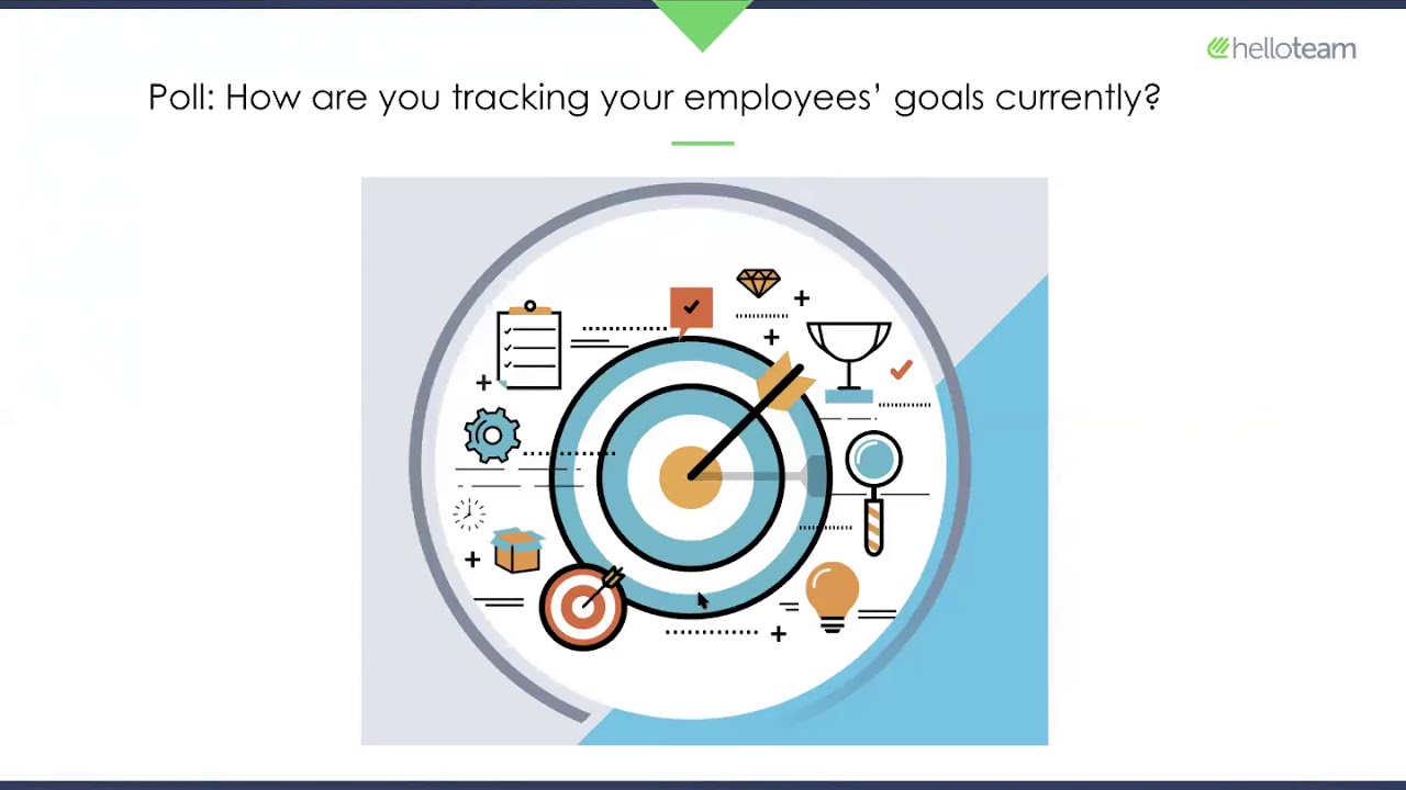 Maximizing Results through Performance Reviews and Goals