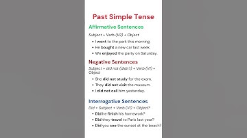 Past Simple Tense Formula, Affirmative, Negative Interrogative Sentences, Grammar Easily #tense