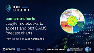 Code for Earth 2024 | CAMS-nb-Charts