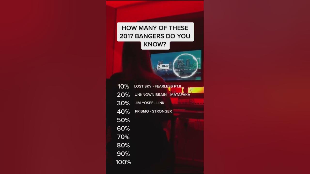 All YouTube kids should know these 🤔 #nocopyrightsounds #ncs #nostalgia