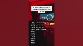 All YouTube kids should know these 🤔 #nocopyrightsounds #ncs #nostalgia