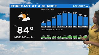 Philadelphia Weather: Turning Up The Humidity