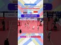 #FINAL Revenge in gold! Thailand‘s win ล้างแค้นด้วย🥇 ตะกร้อ 4 คนผสม ไทยชนะขาด 🇹🇭🆚🇮🇩 Mixed Quad