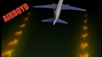 Wake Turbulence Avoidance (1995)