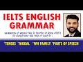 #IELTS #GRAMMAR II #TRICKS  II #RAMAN #IELTS #NOVEMBER #2020