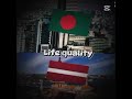 Bangladesh Vs latvia #Europe #Asia #Geography