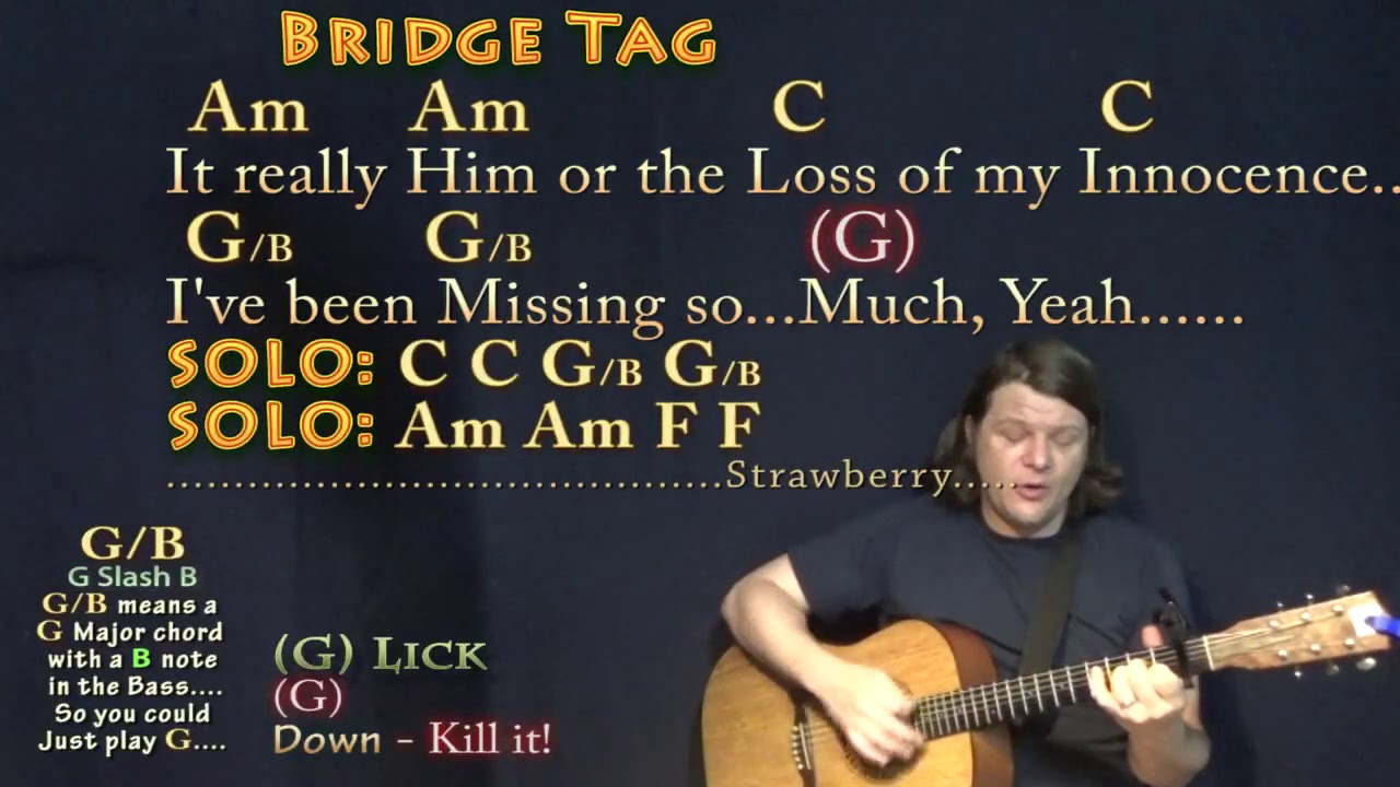 Strawberry Wine (Deana Carter) Guitar Cover Lesson with Chords/Lyrics