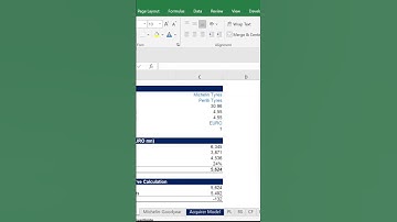 How to Select all the Hard Coded Numbers in Excel?  #excel #exceltips #exceltricks #excelshortcut