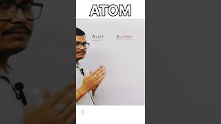 Atom || Basic Chemistry || Atom kya hota hai