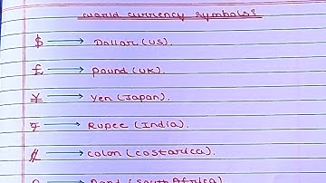 Currency Symbol With Countries Name || Countries And their Symbol
