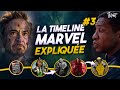 La chronologie officielle du mcu explique 3 de 2018  2026 phase 4  5 