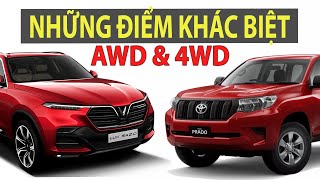 2WD, 4WD, AWD, FWD, RWD là gì? – Hyundai Ngọc An