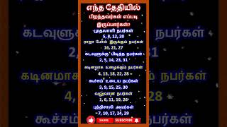 எநத ததயல பறநதவரகள எபபட இரபபரகள.?