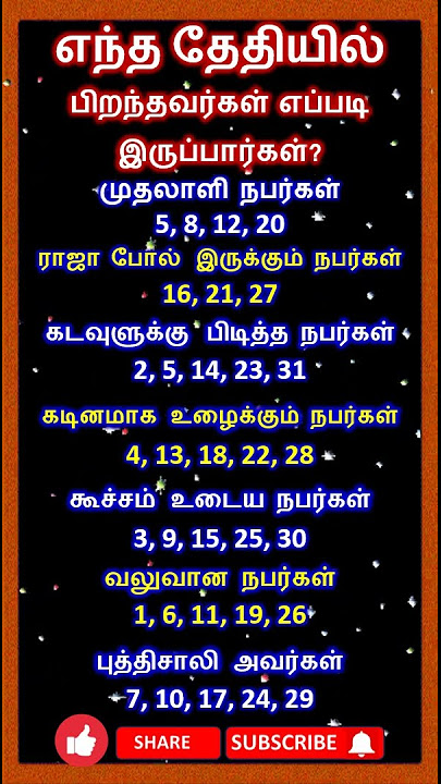 Download lagu எந்த தேதியில் பிறந்தவர்கள் எப்படி இருப்பார்கள்.? #astrology #shorts #horoscope #jothidam