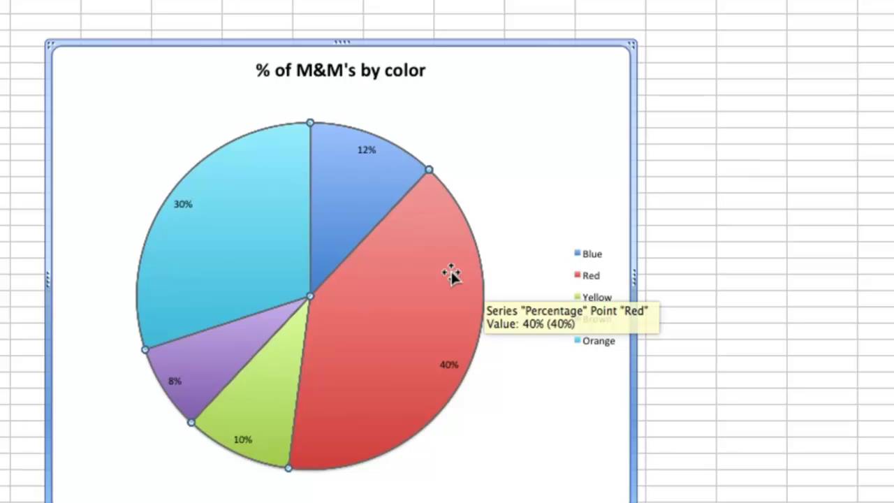 how to make a pie chart in excel with multiple columns