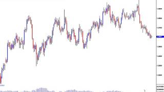Jose tormos forex