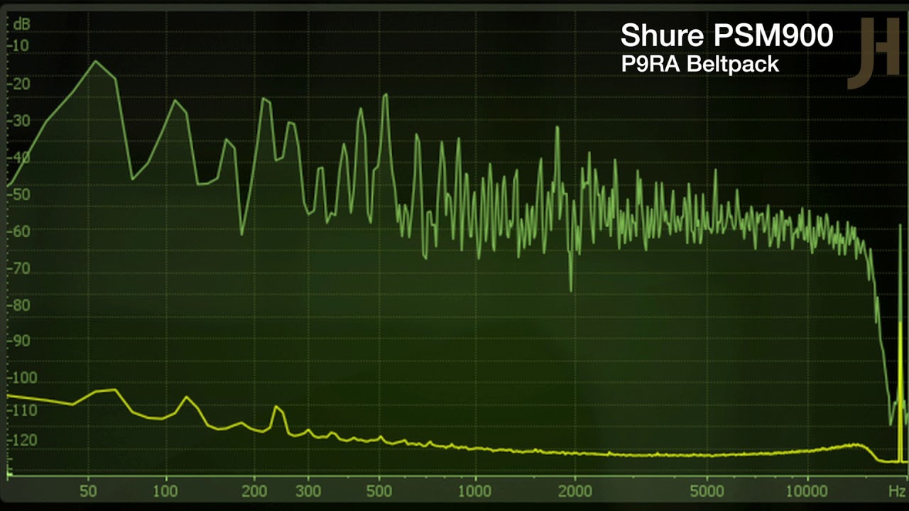 Sennheiser Ew 300 Frequency Chart