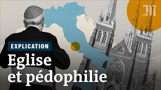 Pédophilie dans l’Église : comprendre cette crise historique