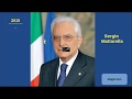I presidenti della repubblica italiana