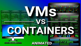 Virtual Machines vs Containers by PowerCert Animated Videos 793,857 views 1 year ago 8 minutes, 57 seconds