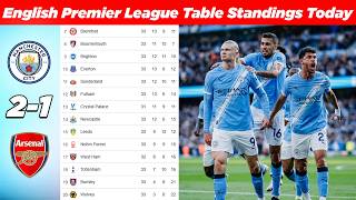 English Premier League Table Updated Today After Man City Vs Arsenal  Match Week 33  Season 2526